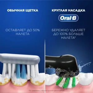    Oral-B Vitality Pro     Gillette Fusion 5 Proglide 