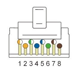  RJ45 STP 8P8C, , cat.6, 100 .