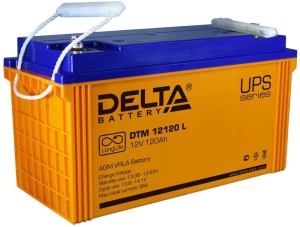   Delta DTM 12120 I  12,  120 (406172228mm)