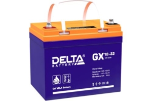   Delta GX 12-33  12,  33 (195130180mm)