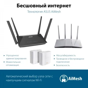   Asus RT-AX52 AX1800 10/100/1000BASE-TX 