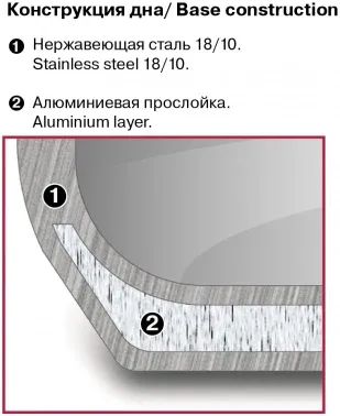  Rondell Stripes RDS-1638, 5.2, 24,  , 