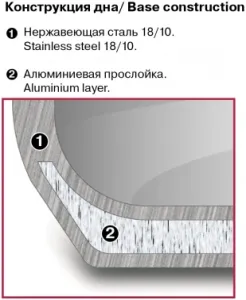  Rondell Stripes RDS-1638, 5.2, 24,  , 