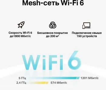  Mesh Wi-Fi    4G+ TP-Link Deco X20-4G(1-pack) AX1800