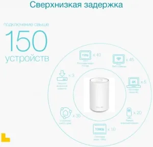  Mesh Wi-Fi    4G+ TP-Link Deco X20-4G(1-pack) AX1800