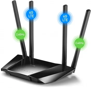   Cudy LT400 N300 10/100BASE-TX/4G cat.4 