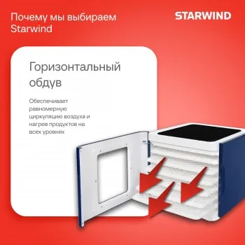      StarWind SFD9534,  
