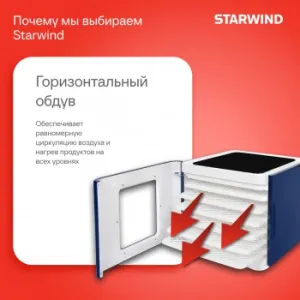      StarWind SFD9534,  