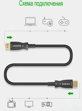   - Premier 5-806 5.0 HDMI (m)/HDMI (m) 5. .. 