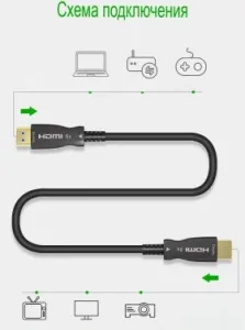   - Premier 5-806 5.0 HDMI (m)/HDMI (m) 5. .. 