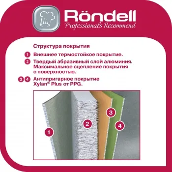   Rondell RDA-1071 5