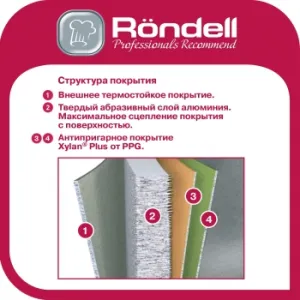   Rondell RDA-1071 5
