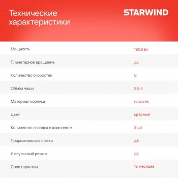   Starwind SPM7165 1600 
