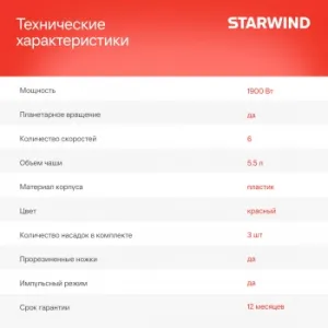   Starwind SPM7165 1600 