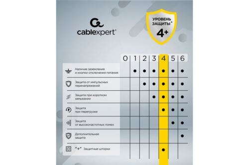   Cablexpert Exnovo EXN-4-U4-W-2, 4, 16, 4USB, 3.4A, 2, . 4+, , 