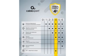   Cablexpert Exnovo EXN-4-U4-W-2, 4, 16, 4USB, 3.4A, 2, . 4+, , 