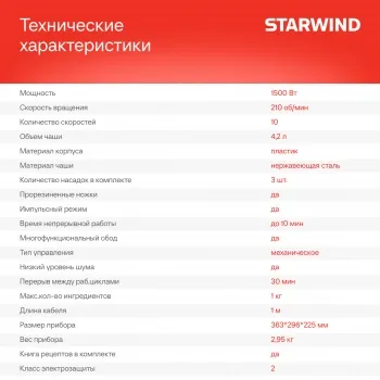   Starwind SPM2251 1500 /