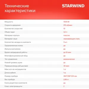   Starwind SPM2251 1500 /