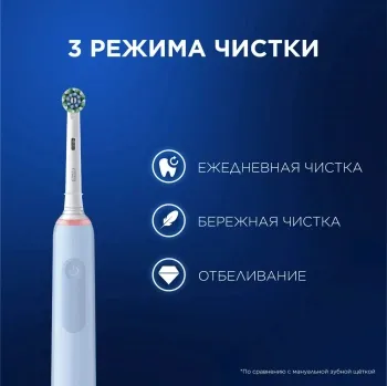    Oral-B Vitality Pro 80813238 