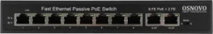  Passive PoE OSNOVO SW-21000/A(120W), 8*10/100 Base-T+ 2*10/100 Base-T Uplink,  30W  