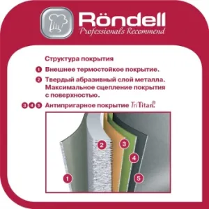  RDA-1254 / 24  ArtDeco Rondell