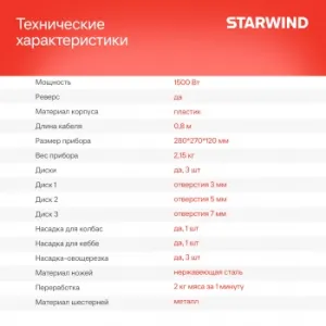  Starwind SMG3225 1500 
