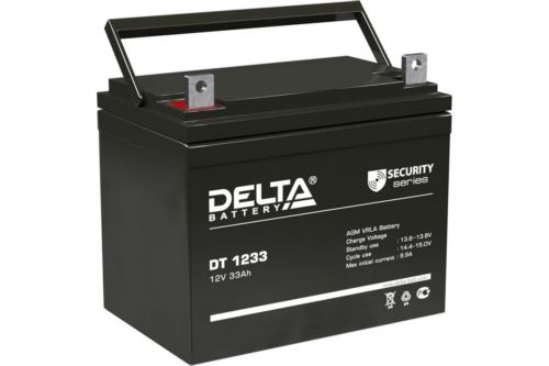  Delta DT 1233 (33 , 12) -    