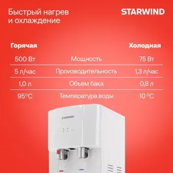  Starwind SW-1113EW   