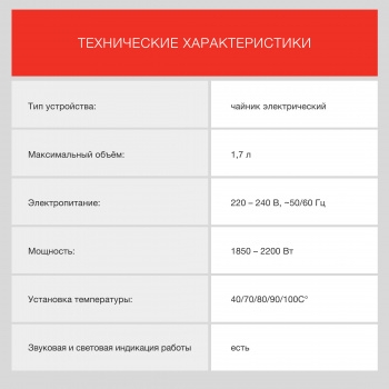   Starwind SKG4215 1.7. 2200  (: )