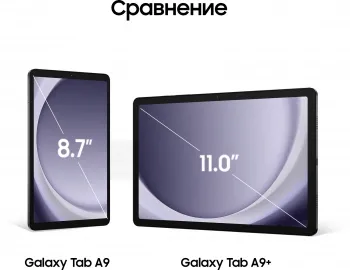  8.7 SAMSUNG Galaxy Tab A9 SM-X115N 8/128GB LTE  (SM-X115NZAECAU)