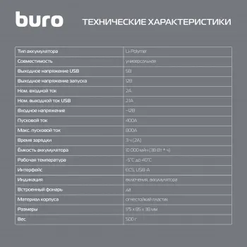 -  Buro SJ-K70