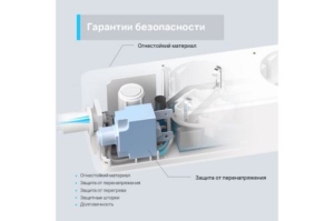    TP-Link Tapo P300