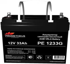    Prometheus Energy  1233G 12 33
