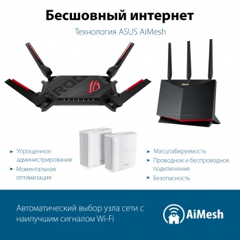  ASUS ROG GT-AX6000  802.11b/g/n/ac, ax,  1148 + 4804/c, 2,4 + 5 , 8 , USB, GBT