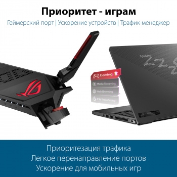  ASUS ROG GT-AX6000  802.11b/g/n/ac, ax,  1148 + 4804/c, 2,4 + 5 , 8 , USB, GBT