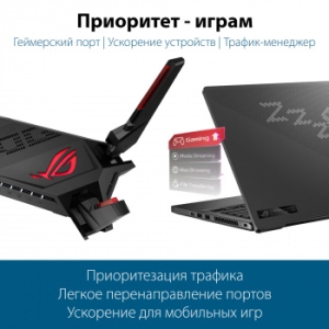  ASUS ROG GT-AX6000  802.11b/g/n/ac, ax,  1148 + 4804/c, 2,4 + 5 , 8 , USB, GBT