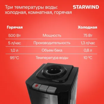  Starwind SW-1115EB   
