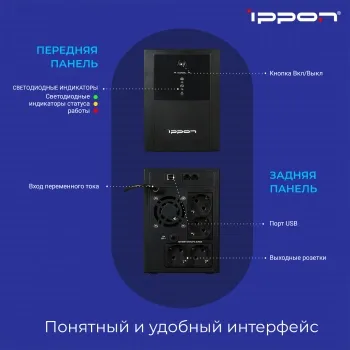    Ippon Back Basic 1500 Euro 900 1500 