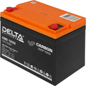   Delta CGD 1233  12,  33 (197130163mm)