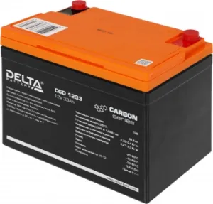   Delta CGD 1233  12,  33 (197130163mm)