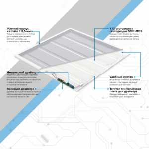   Gauss IP20 595*595*19 48W 4200lm 4000K  .  1/4