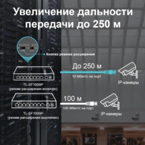  9-port 10/100Mbps unmanaged switch with 8 PoE+ ports, compliant with 802.3af/at PoE, 65W 