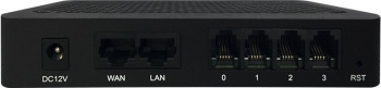  IP Dinstar DAG1000-4S 