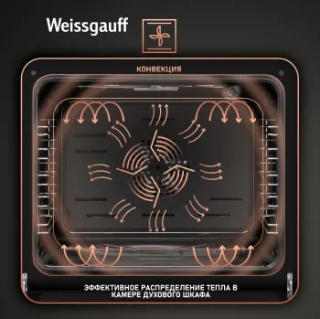    Weissgauff EOV 29 PDB Black Edition 