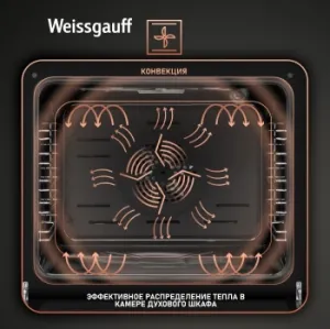    Weissgauff EOV 29 PDB Black Edition 