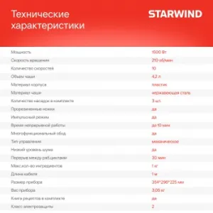   Starwind SPM2151 1500 