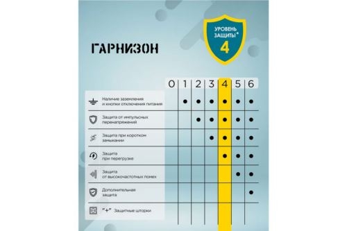    ECL-5-W-1.4, 5, 10, 1.4, . 4, , 