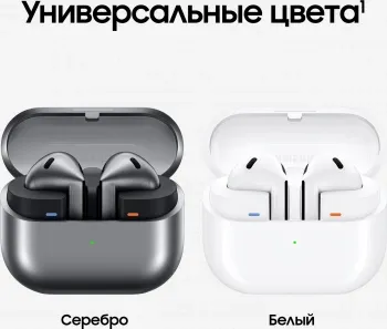   Samsung Galaxy Buds 3   bluetooth    (SM-R53