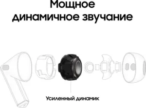   Samsung Galaxy Buds 3   bluetooth    (SM-R53