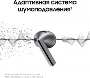   Samsung Galaxy Buds 3   bluetooth    (SM-R53